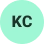 KW