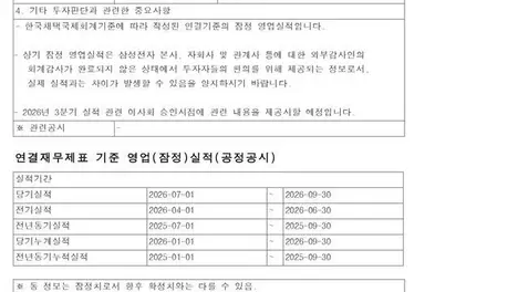 三星电子2026财年第三财季营收195万亿韩元，同比增长126.59%
